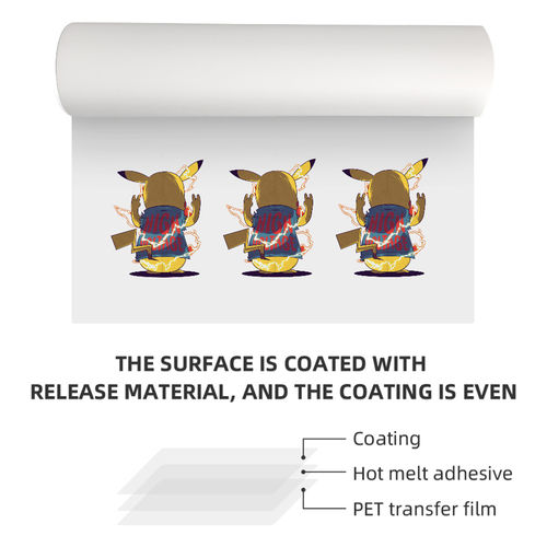 Tin tức công ty mới nhất về Finished Product DTF PET Film for Printing